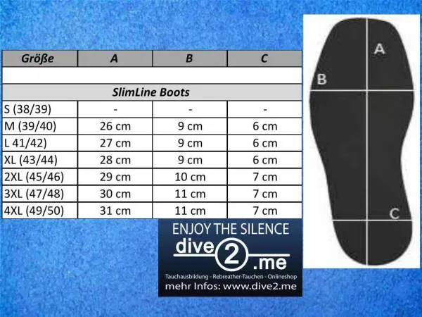 Größentabelle - Boots Slimline