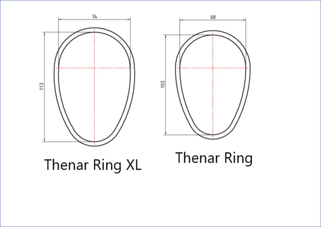 Scubaforce Thenar Ring-Set XL - Masse